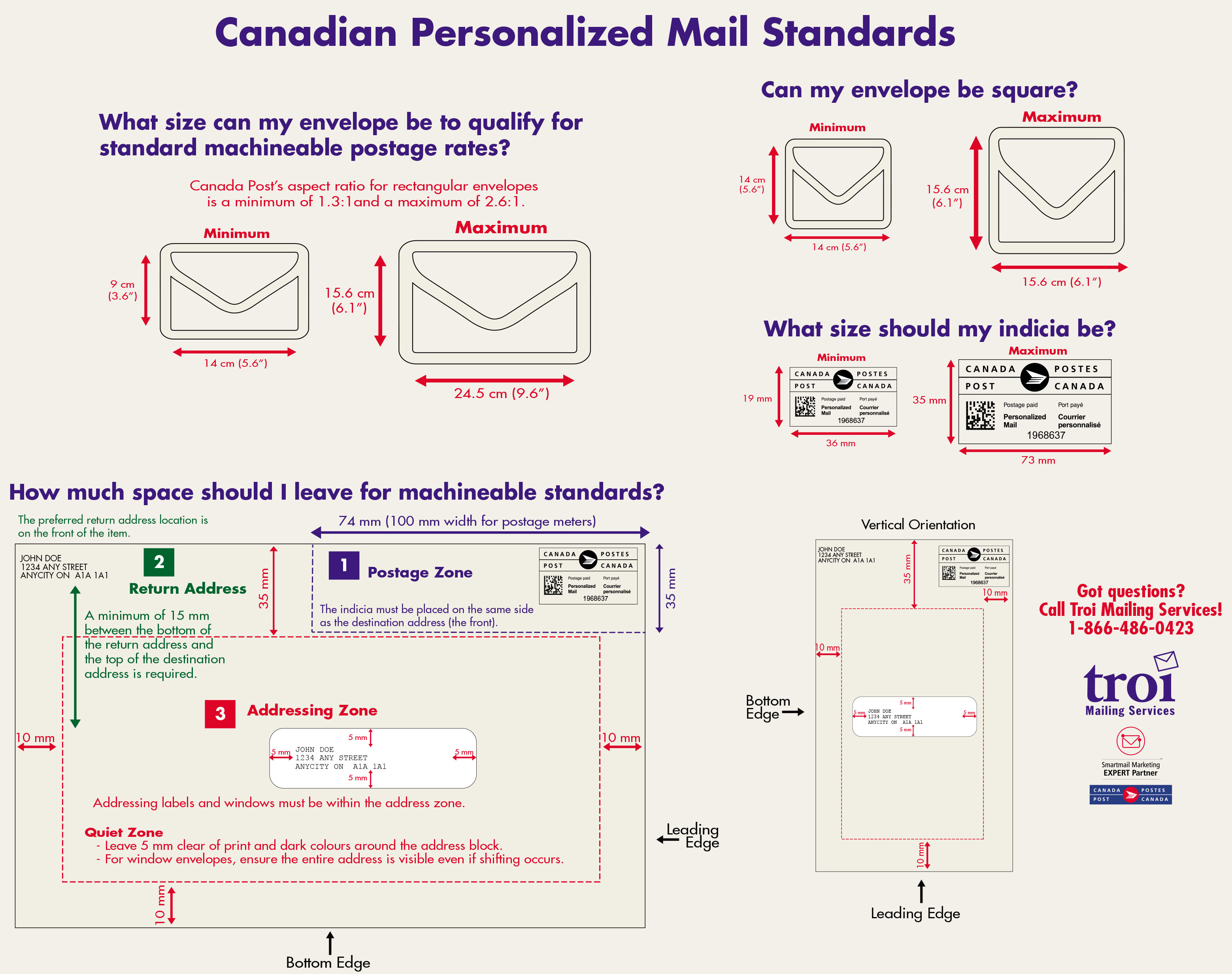 mailing address format canada